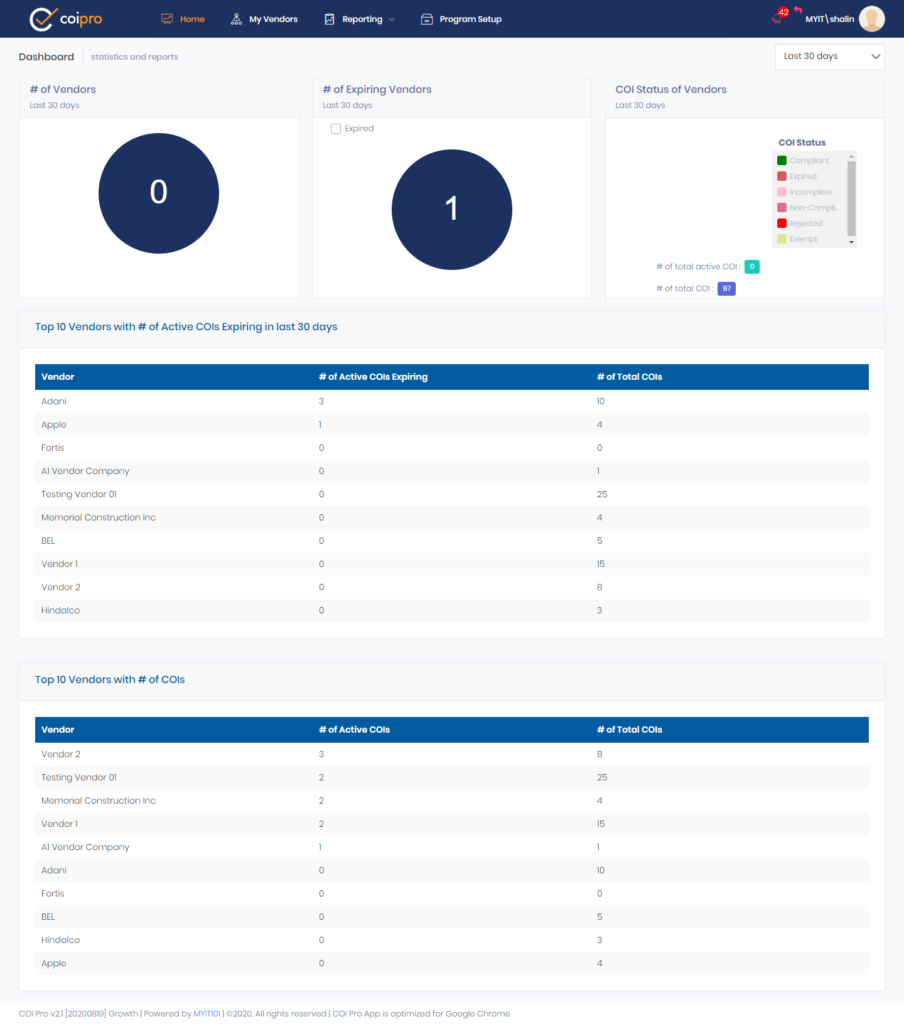 COIPRO (Certificate Insurance Tracking Software) NcoreSoft